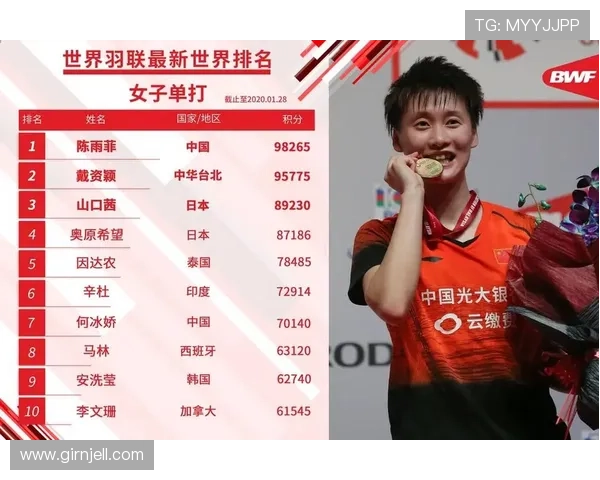 北京羽毛球队夺冠最新羽毛球节奏TOP10榜单揭晓引发热议