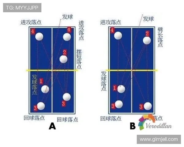 西安乒乓球队防守战术深度解析与实战应用探讨